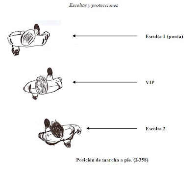 reunirse escolta trabajo de mano reunirse escolta trabajo de mano